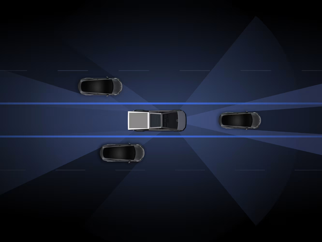 ADAS Feature 1