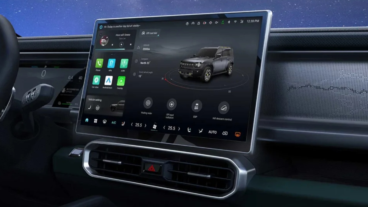 Technology feature